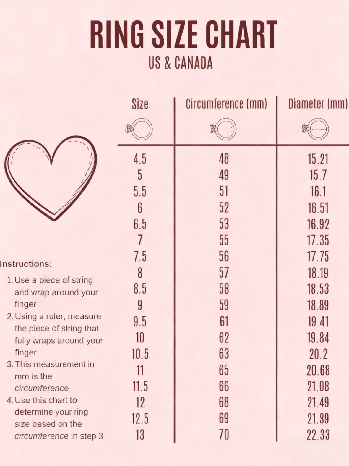 Celeste Ring *Limited Edition*