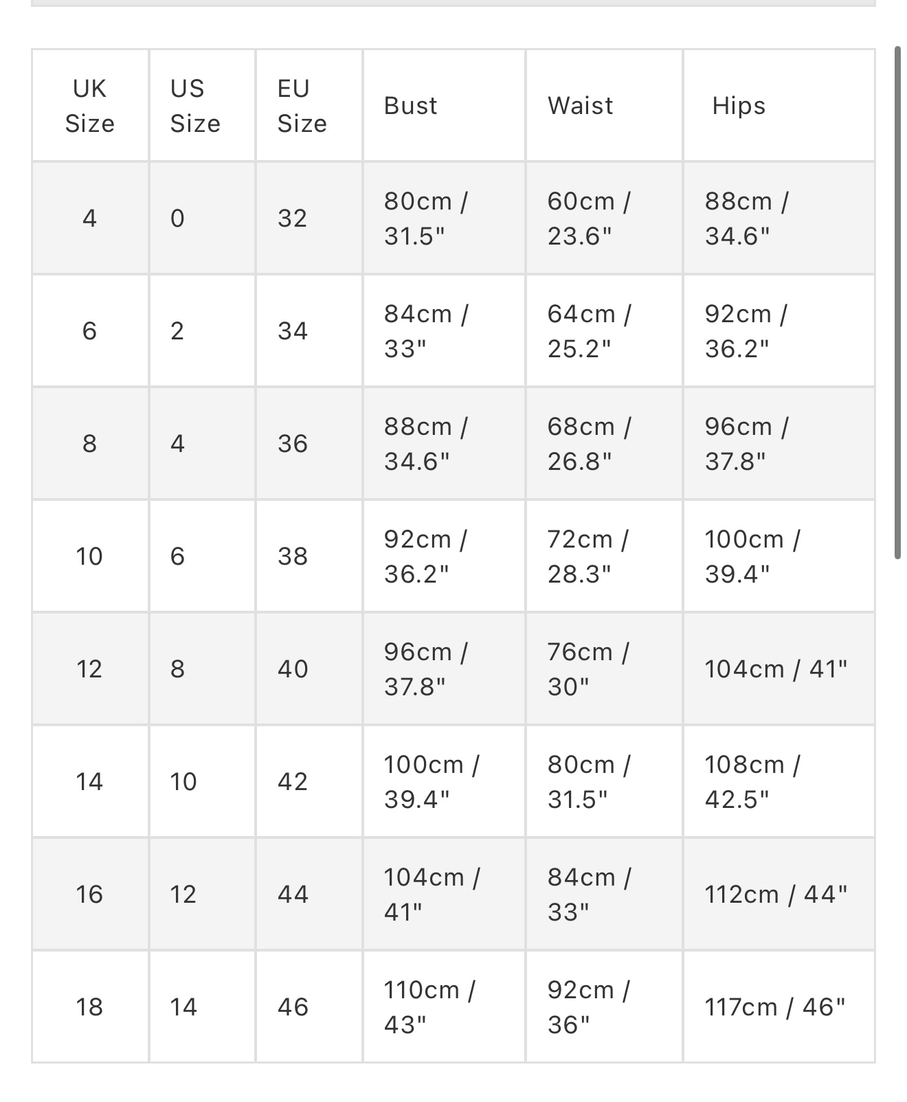 Size chart for clothing measurements in UK, US, and EU standards.