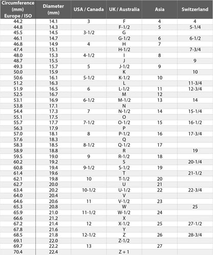SS45 Yankee Crest Ring  *WATERPROOF & TARNISH-PROOF* *Minor Scratches*